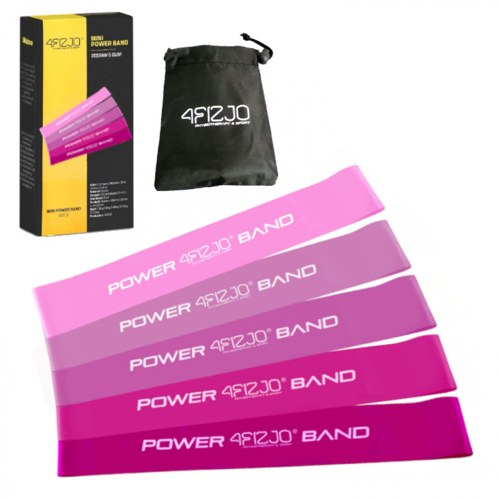 Резинка для фітнесу та спорту 4FIZJO (стрічка-еспандер) Mini Power Band 1-20 кг 5 шт 4FJ0186 (P-5907739311443)