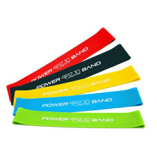 Резинка для фитнеса и спорта 4FIZJO (лента-эспандер) Mini Power Band 1-20 кг 5 шт 4FJ1110 (P-5907222931110)