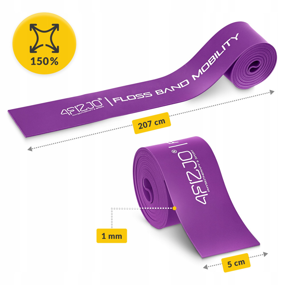 Лента компрессионная для флоссинга 4FIZJO Floss Band 207 x 5 x 0.1 см Violet (P-5905973405201)