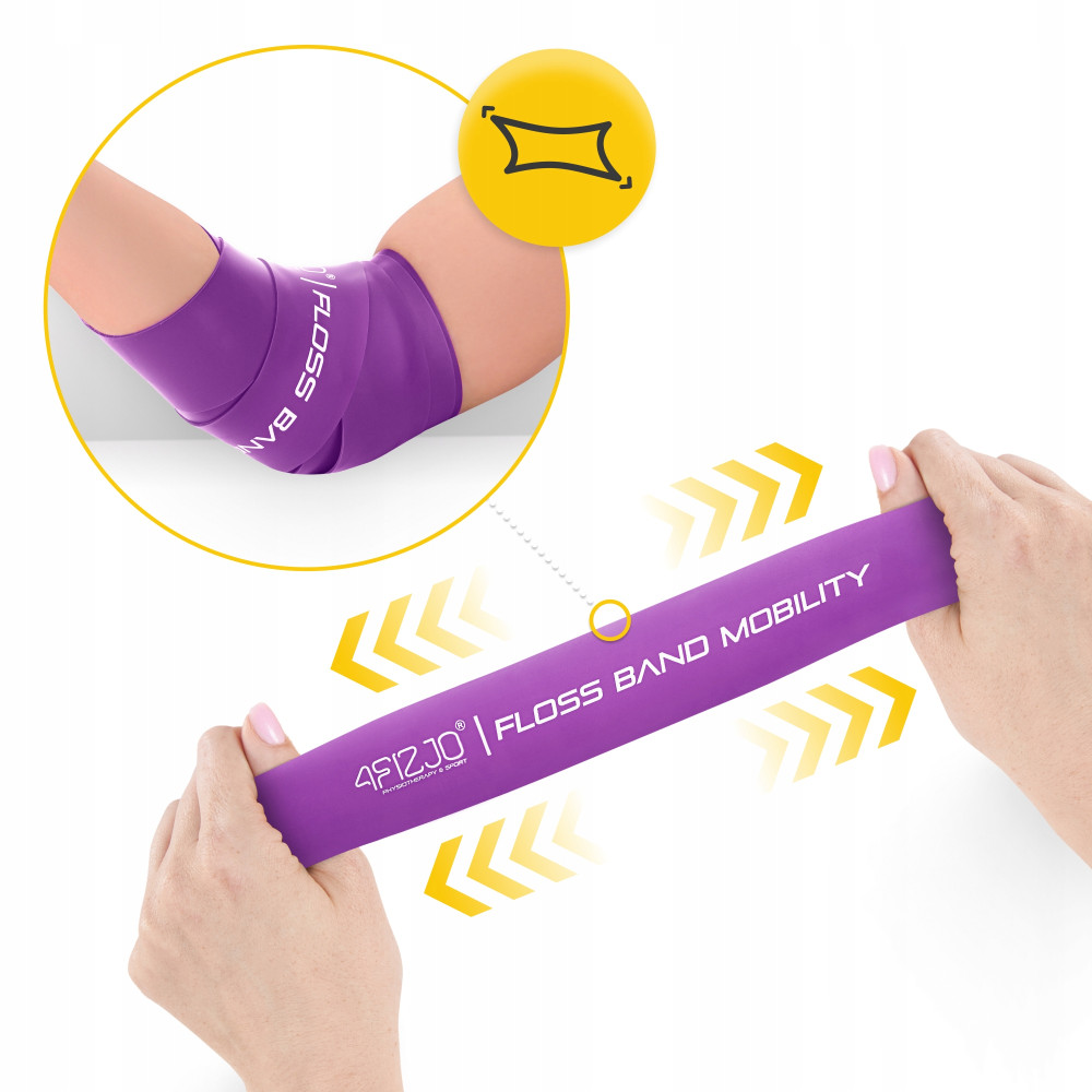 Стрічка компресійна для флосингу 4FIZJO Floss Band 207 x 5 x 0.15 см Violet (P-5905973405225)