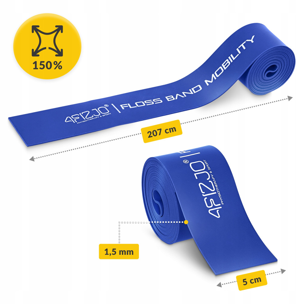 Лента компрессионная для флоссинга 4FIZJO Floss Band 207 x 5 x 0.15 см Blue (P-5905973405232)