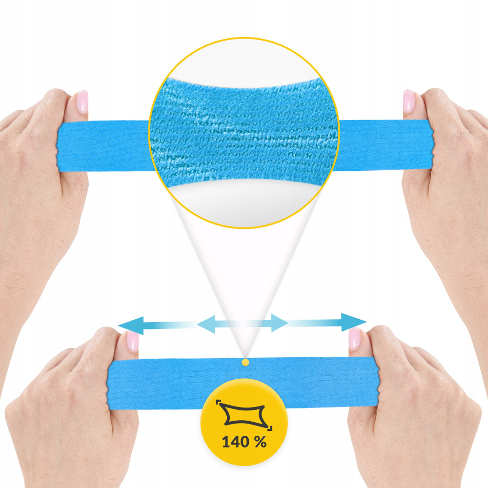 Лента кинезиологическая (кинезио тейп) 4FIZJO 5 см x 31 м Sky Blue (P-5905973405546)