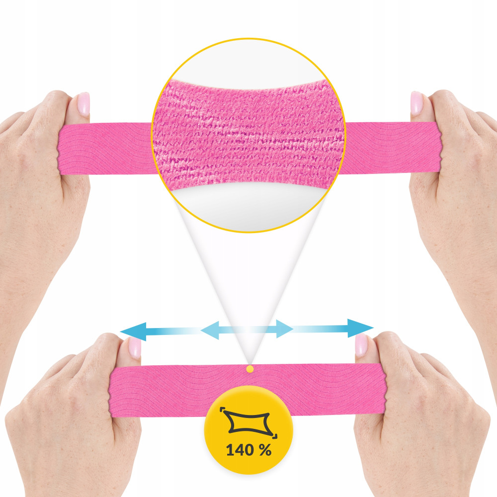 Лента кинезиологическая (кинезио тейп) 4FIZJO 5 см x 31 м Sky Pink (P-5905973405553)