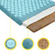 Килимок акупунктурний 4FIZJO Eco Mat Аплікатор Кузнєцова з подушкою 68 x 42 см Turquoise/Turquoise 4FJ0180
