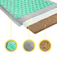 Килимок акупунктурний 4FIZJO Eco Mat Аплікатор Кузнєцова з подушкою 68 x 42 см Grey/Mint 4FJ0230 (P-5907739312181)