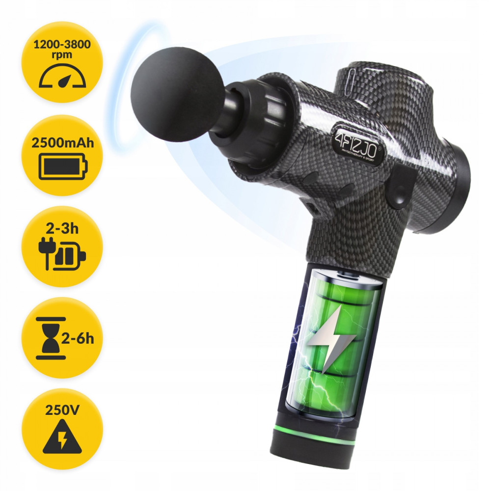 Ручной перкуссионный массажер 4FIZJO Massage Gun Ultra Cool Edition 100 Вт (массажный пистолет) MG05 (P-5905973401470)