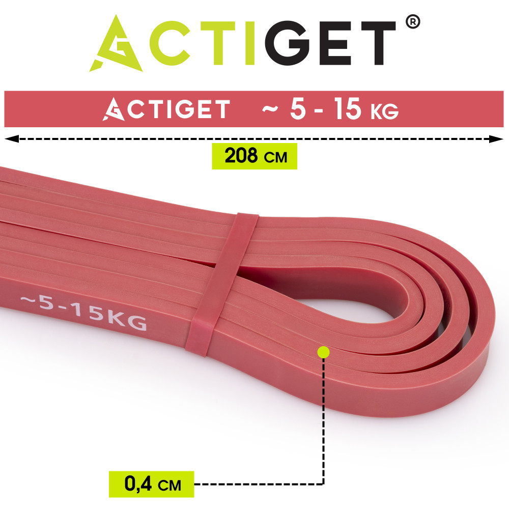 Еспандер-петля Actiget Power Band 2-25 кг (резина для фітнесу та спорту) набір 3 шт ACT0047
