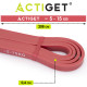 Еспандер-петля Actiget Power Band 2-25 кг (резина для фітнесу та спорту) набір 3 шт ACT0047