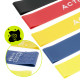 Резинки для фитнеса Actiget Mini Power Band набор 5 шт 1-20 кг ACT0104