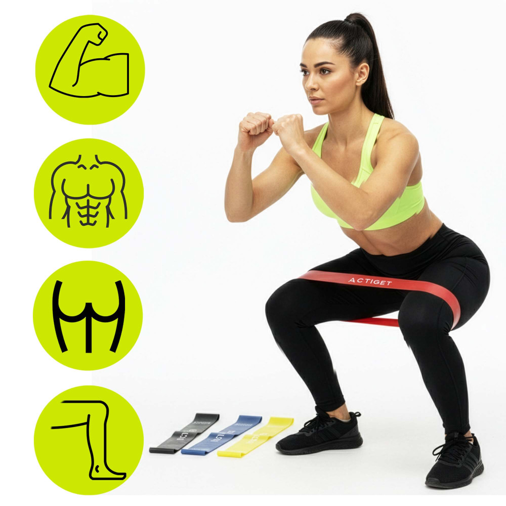 Резинки для фитнеса Actiget Mini Power Band набор 5 шт 1-20 кг ACT0104