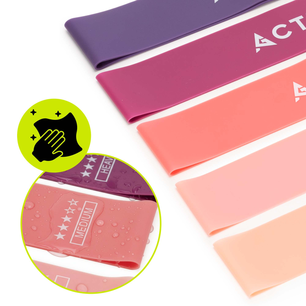 Резинки для фитнеса Actiget Mini Power Band набор 5 шт 1-20 кг ACT0105