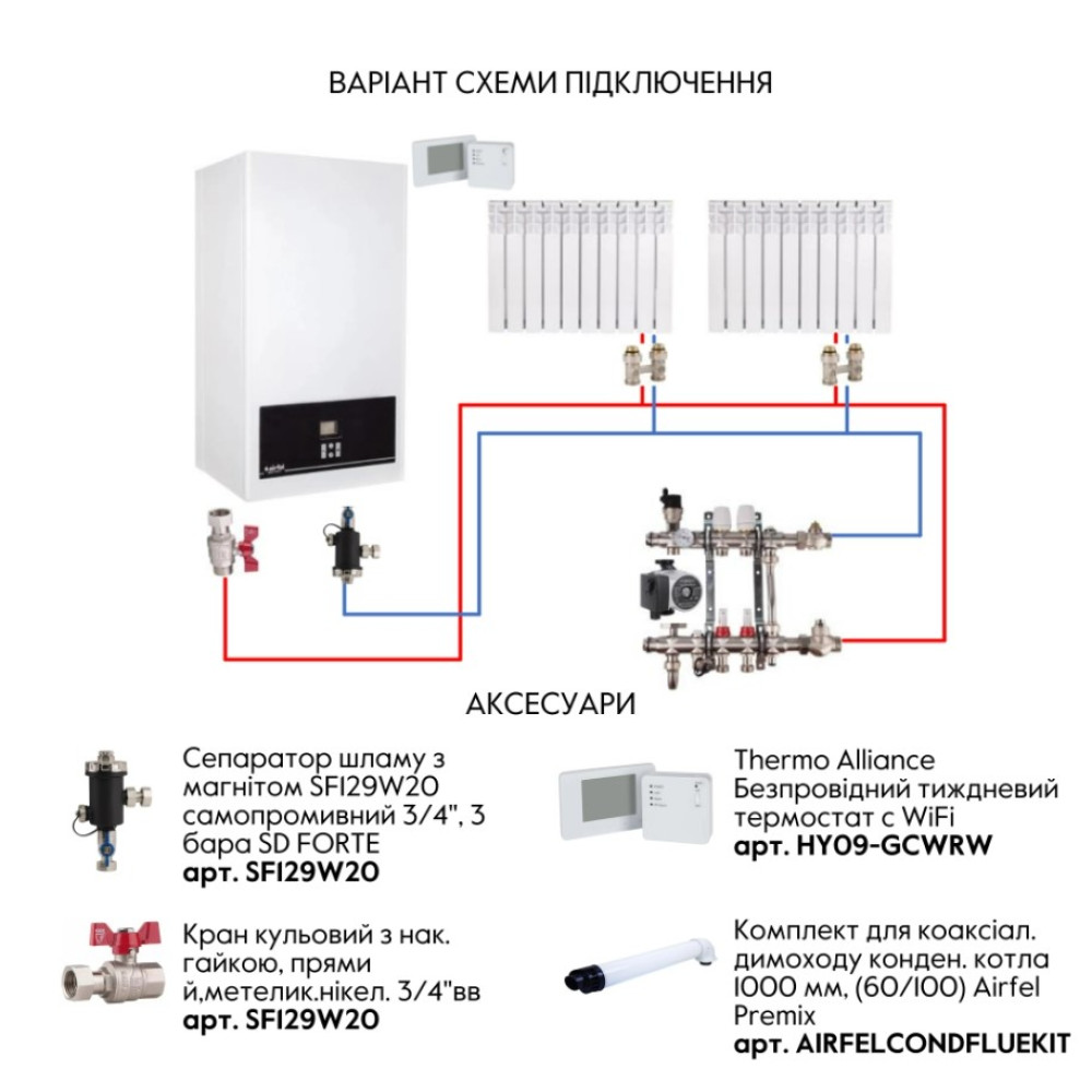 Котел газовый Airfel DigiFEL Premix 23 кВт, двухконтурный, конденсационный, навесной, с двумя теплообменниками A2CPX023DARU