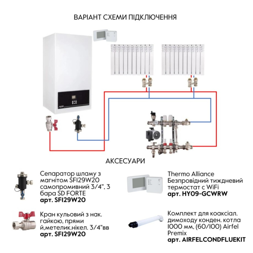 Котел газовый Airfel DigiFEL Premix 30 кВт, двухконтурный, конденсационный, навесной, с двумя теплообменниками A2CPX030DARU