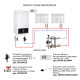 Котел газовый Airfel DigiFEL Premix 30 кВт, двухконтурный, конденсационный, навесной, с двумя теплообменниками A2CPX030DARU