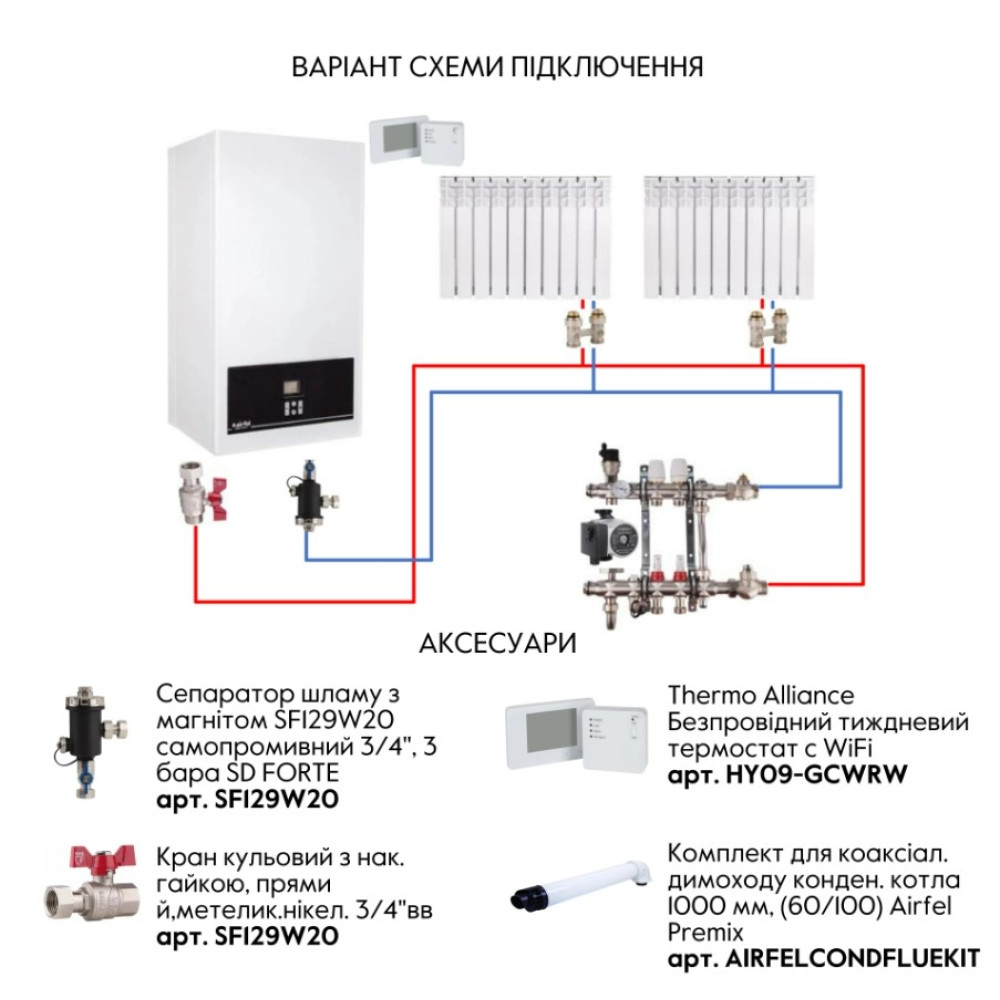 Котел газовый Airfel DigiFEL Premix 36 кВт, двухконтурный, конденсационный, навесной, с двумя теплообменниками A2CPX036DARU