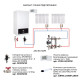 Котел газовый Airfel DigiFEL Premix 36 кВт, двухконтурный, конденсационный, навесной, с двумя теплообменниками A2CPX036DARU