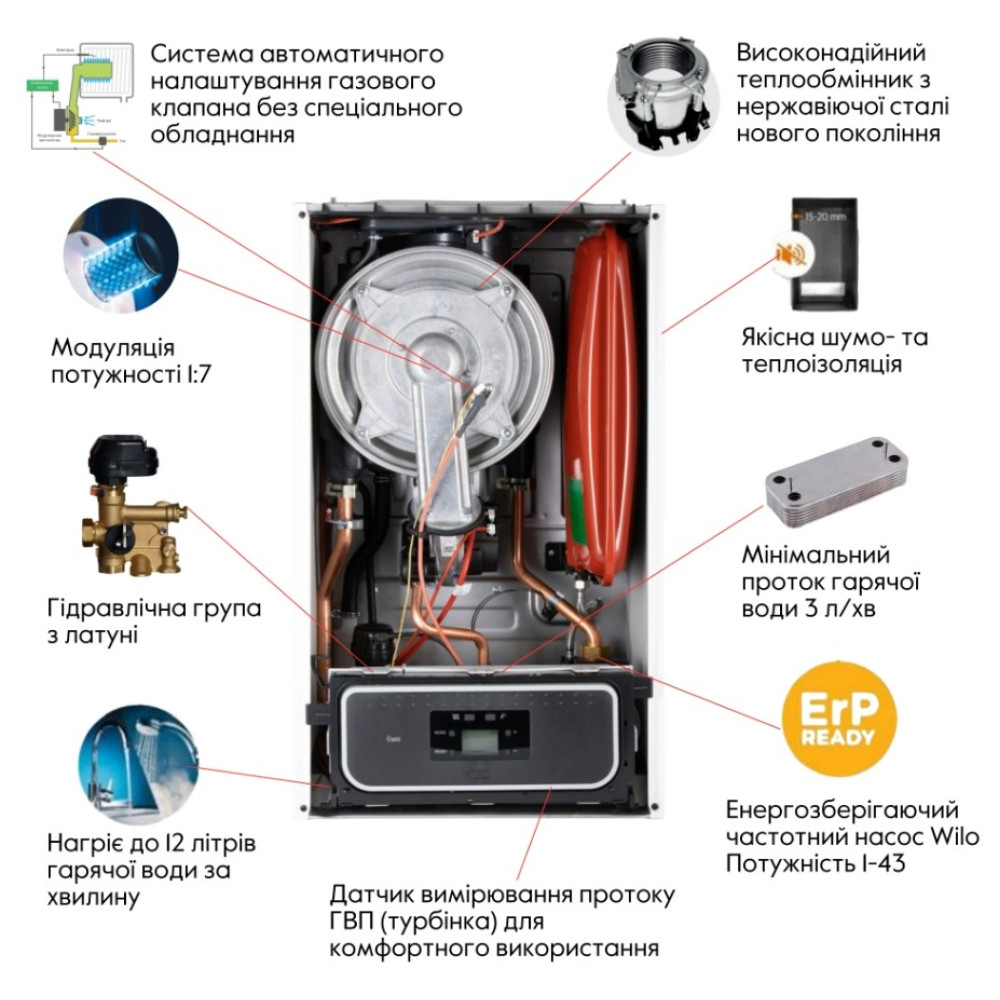 Котел газовый Thermo Alliance Ewa 24 кВт, двухконтурный, конденсационный, навесной, с двумя теплообменниками 15311014000002