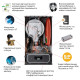 Котел газовый Thermo Alliance Ewa 24 кВт, двухконтурный, конденсационный, навесной, с двумя теплообменниками 15311014000002