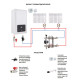 Котел газовый Airfel Optimum Premix 30 кВт двухконтурный (два теплообменника) конденсационный, навесной A2CPX030EARU