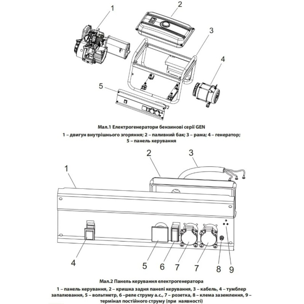 Генератор бензиновий Aruna GEN 6500 START WH