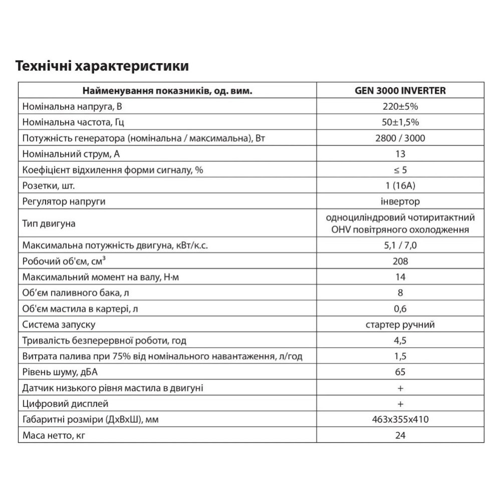 Генератор інверторний Aruna GEN 3000 INVERTER