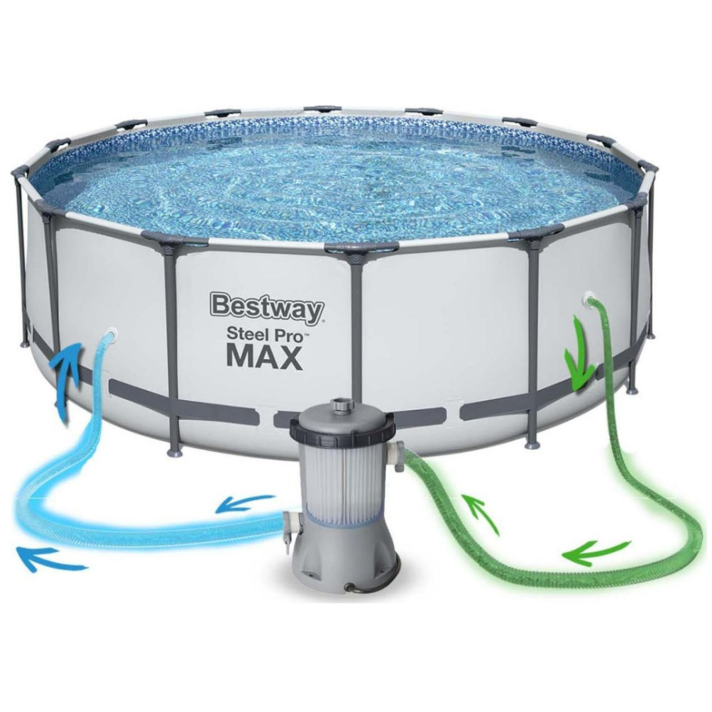 Басейн каркасний 12 в 1 Bestway 5612X Steel Pro Max 427 см (6942138983258)