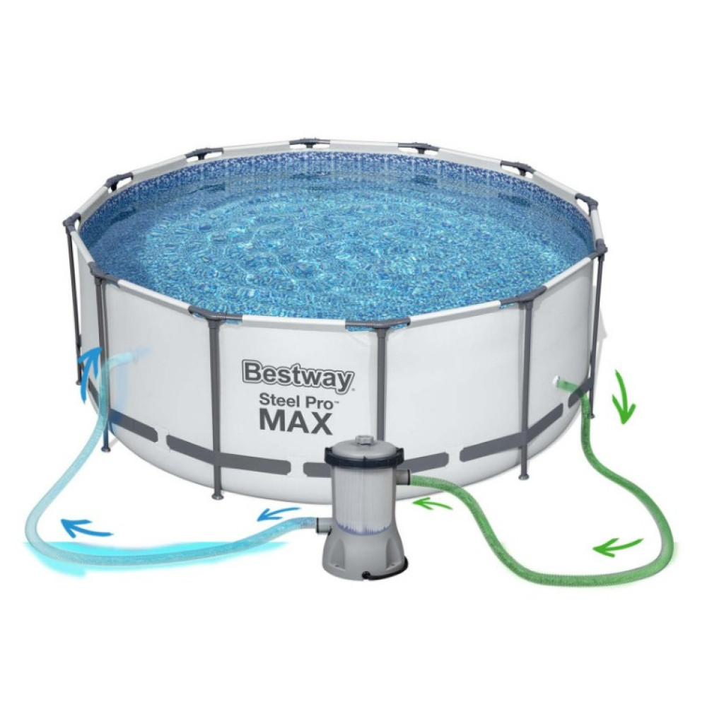 Басейн каркасний 18 в 1 Bestway 5618W 396 x 122 см (DM-5618W-17W1)