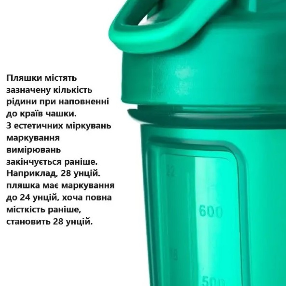 Шейкер спортивный BlenderBottle Original Classic 20oz/590 мл Grey (Classic 20oz Grey)