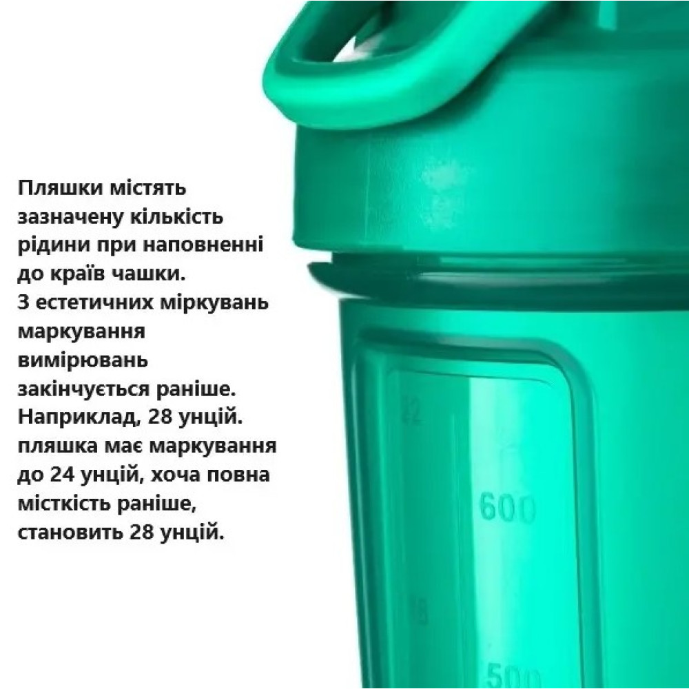 Шейкер спортивный BlenderBottle Classic Loop 28oz/820ml Teal (Loop 28 Teal)