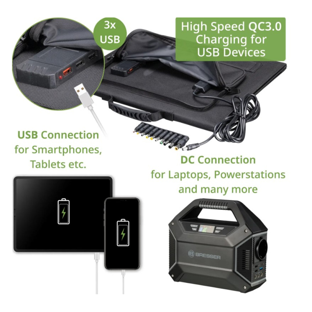 Портативное зарядное устройство солнечная панель Bresser Mobile Solar Charger 40 Watt USB DC (3810040) 930149