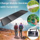 Портативний зарядний пристрій сонячна панель Bresser Mobile Solar Charger 120 Watt USB DC (3810070) 930152