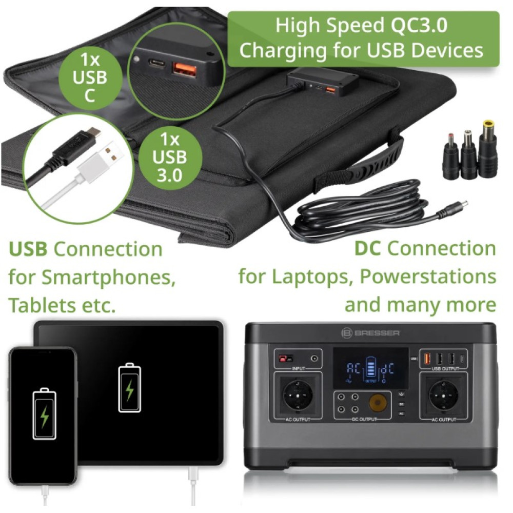 Портативний зарядний пристрій сонячна панель Bresser Mobile Solar Charger 120 Watt USB DC (3810070) 930152