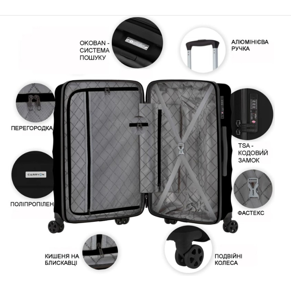Чемодан CarryOn Porter (S) Black (502443)