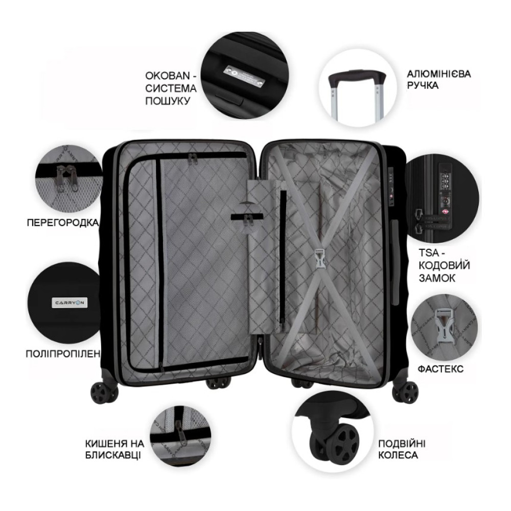 Чемодан CarryOn Porter (M) Black (502444)