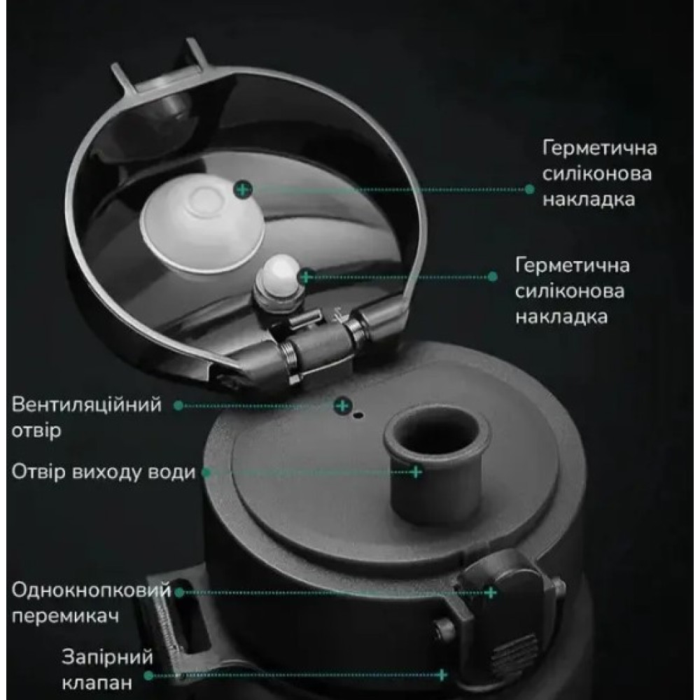 Бутылка для воды Casno 650 мл KXN-1157 Зеленая (KXN-1157_Green)