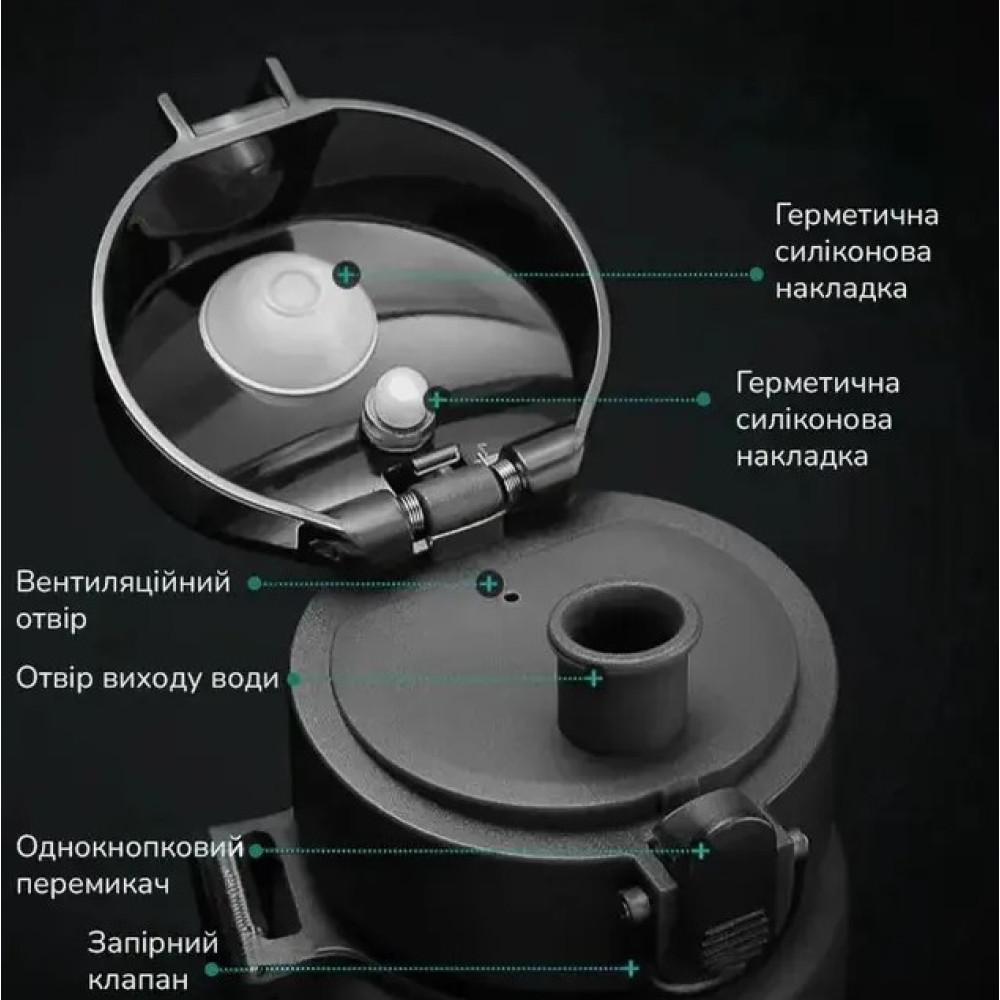 Бутылка для воды Casno 850 мл KXN-1183 Серая (KXN-1183_Grey)