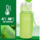 Бутылка для воды Casno 850 мл KXN-1183 Серая (KXN-1183_Grey)