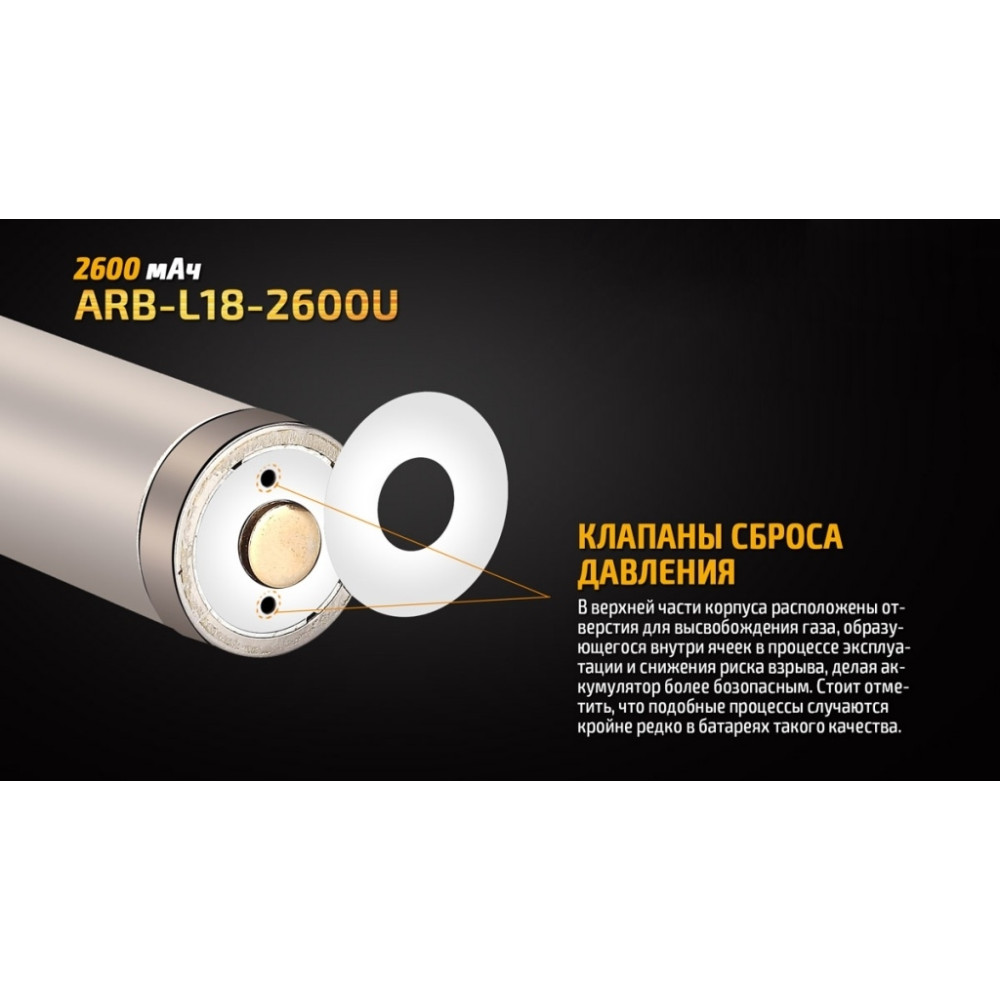 Акумулятор Fenix 2600 mAh micro usb зарядка (ARB-L18-2600U)