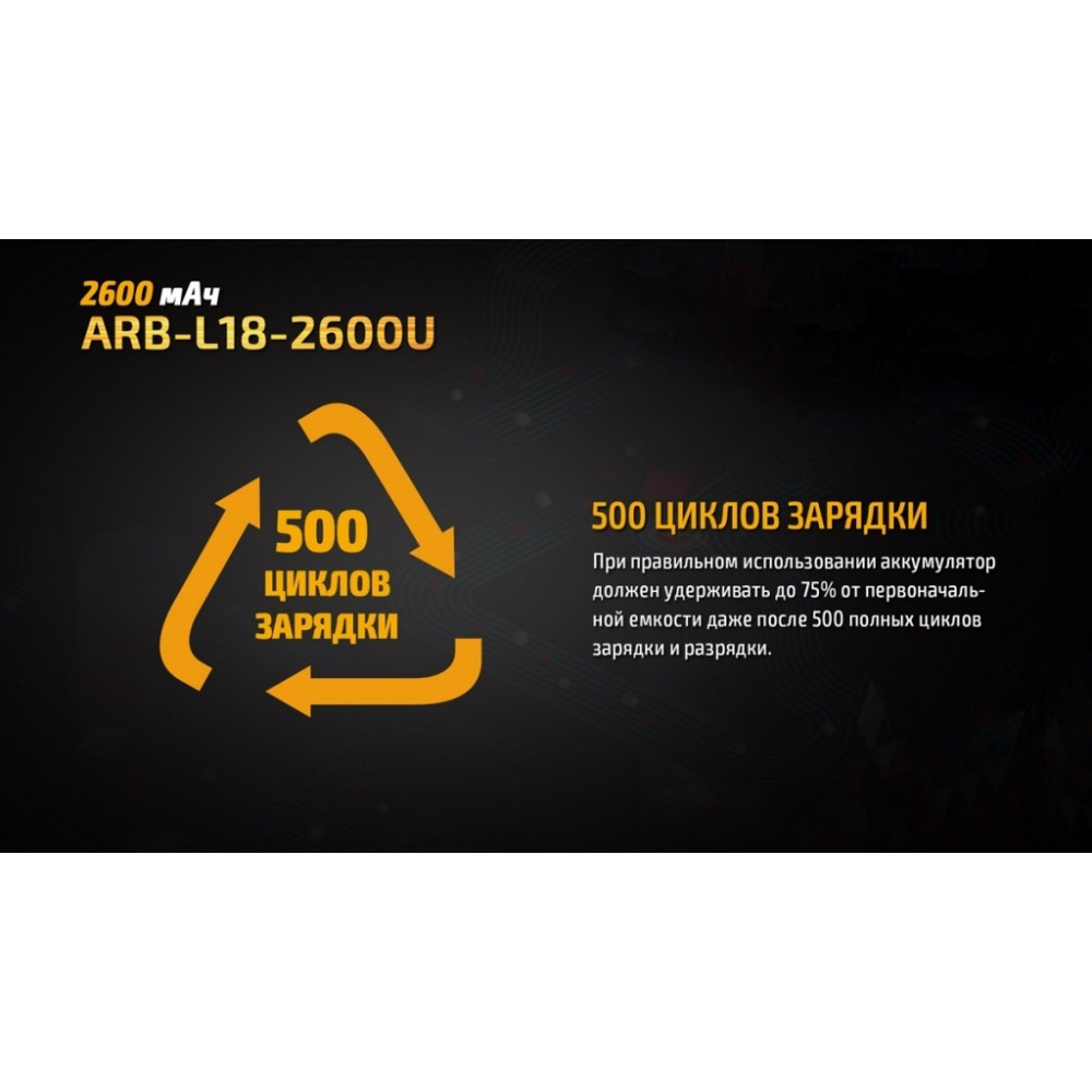 Акумулятор Fenix 2600 mAh micro usb зарядка (ARB-L18-2600U)