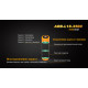 Акумулятор Fenix 3500 mAh Li-ion (ARB-L18-3500)