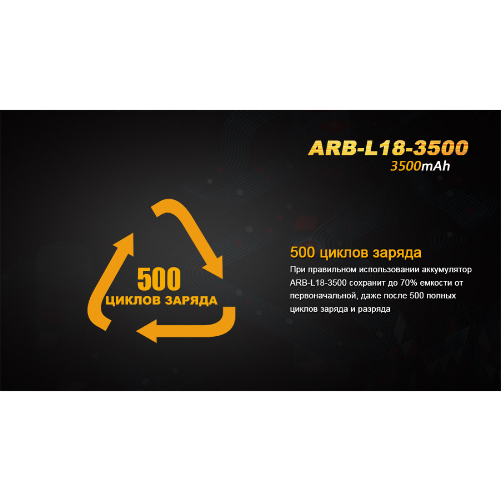 Акумулятор Fenix 3500 mAh Li-ion (ARB-L18-3500)