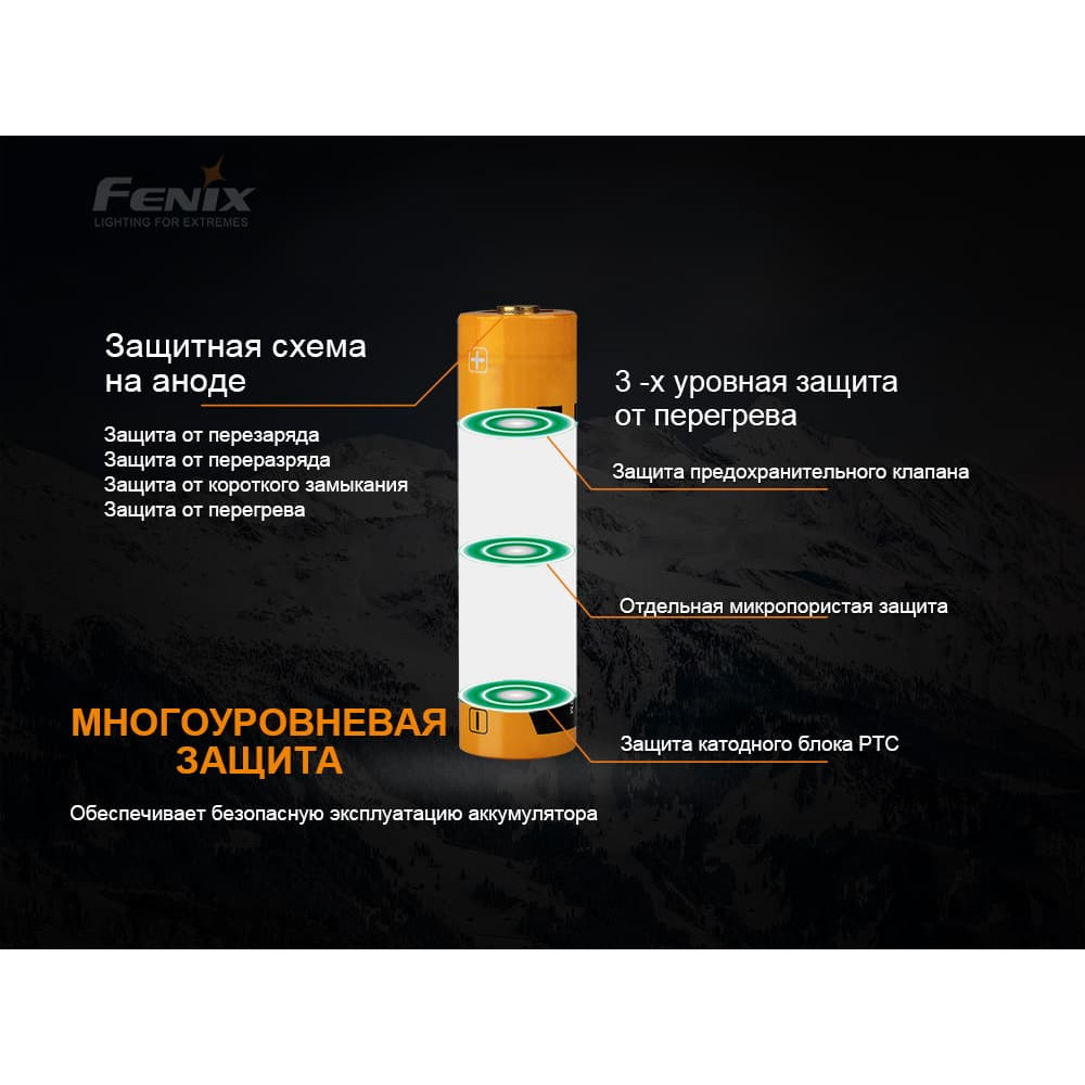 Акумулятор Fenix 4000 mAh (ARB-L21-4000P)