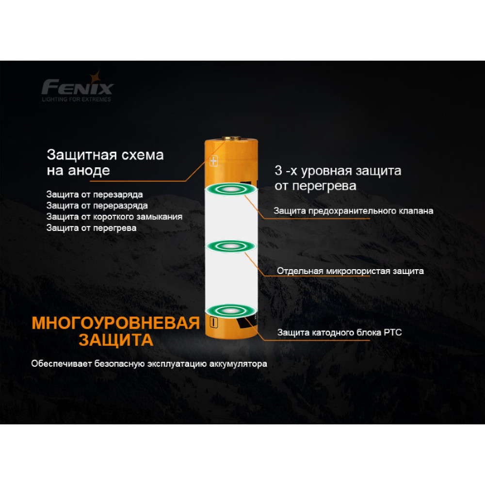 Акумулятор Fenix ARB-L21-5000