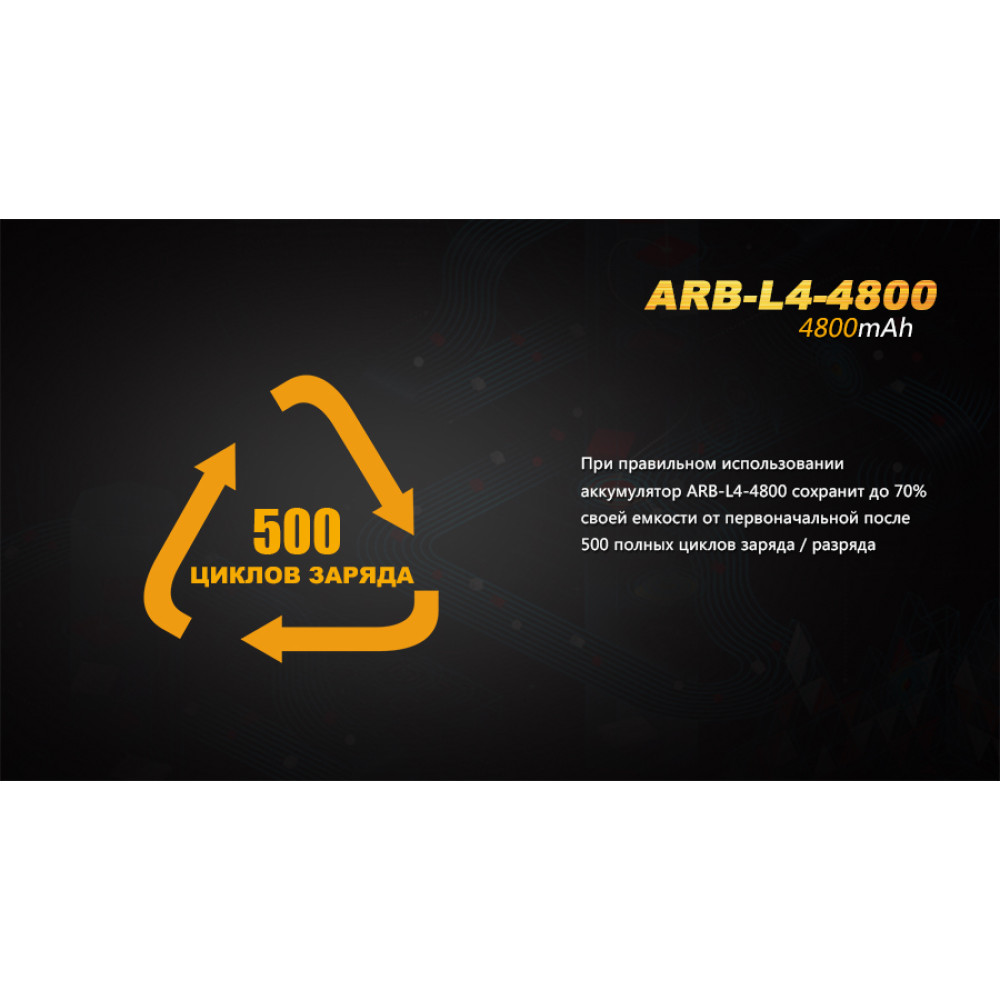 Акумулятор Fenix 4800 mAh Li-ion (ARB-L4-4800)