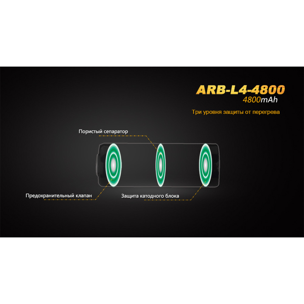 Акумулятор Fenix 4800 mAh Li-ion (ARB-L4-4800)