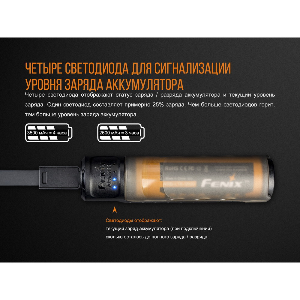 Зарядний пристрій Fenix + акумулятор Fenix 3500 mAh ARE-X11set
