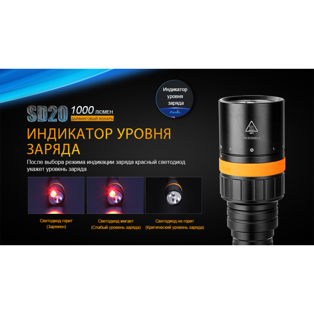 Ліхтар  Fenix SD20