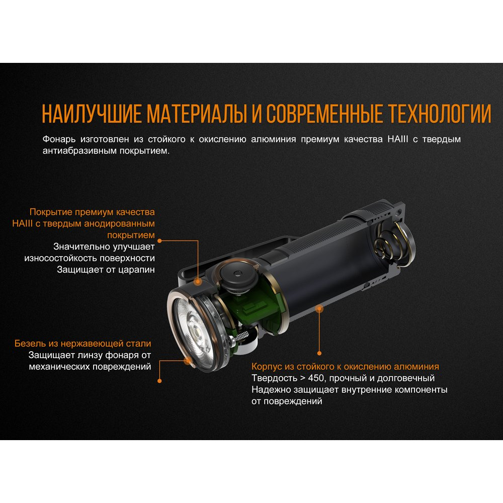 Ліхтар ручний Fenix E18R
