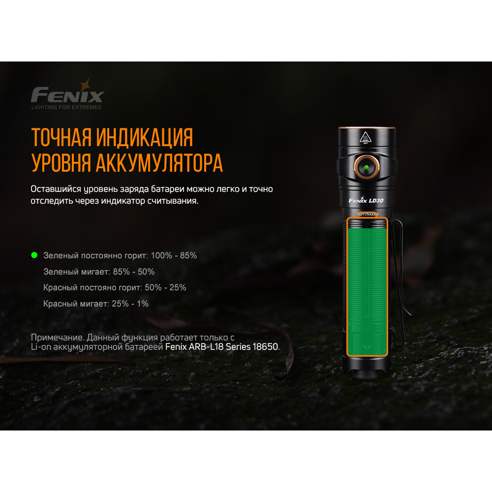 Ліхтар ручний Fenix з акумулятором LD30bi