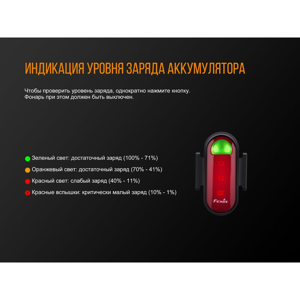 Задня велофара Fenix (BC05R)